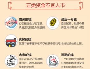 理性投資 以自有資金選擇適合的投資產品，拒絕盲目跟風