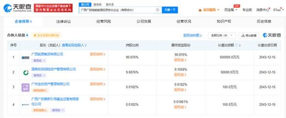 廣西攜手中國(guó)人壽設(shè)立55億元投資合伙企業(yè) 賦能區(qū)域資本配置