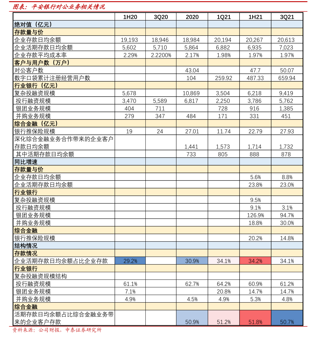 雙欣材料 中國(guó)國(guó)際金融股份關(guān)于內(nèi)蒙古雙欣環(huán)保材料股份使用部分暫時(shí)閑置自有資金進(jìn)行現(xiàn)金管理的核查意見